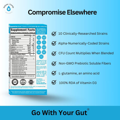 GoLive Prebiotic & Probiotic for Women, Men, Kids. Flavor-Free, Sugar-Free, Synbiotic Powder w/ GOS, L-Glutamine, Vitamin D3, Electrolytes. For Gut Health, Digestion, Metabolism, Immunity 15-50B CFUs. - dailyvitalstore