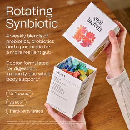 Good Bacteria Rotating Synbiotic - 1 Month Supply - Weekly Rotating Prebiotics, Probiotics & Postbiotics System, Vegan, No Fillers, No Refrigeration - dailyvitalstore