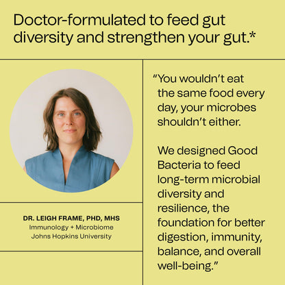 Good Bacteria Rotating Synbiotic - 1 Month Supply - Weekly Rotating Prebiotics, Probiotics & Postbiotics System, Vegan, No Fillers, No Refrigeration - dailyvitalstore
