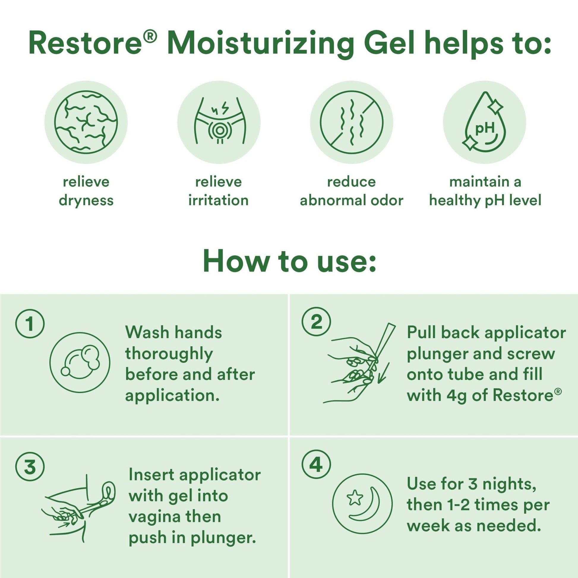 Good Clean Love Restore Moisturizing Vaginal Gel, pH-Balanced Vaginal Moisturizer, Water-Based Feminine Care with Aloe Vera & Lactic Acid, Reduces Dryness, Discomfort & Odor for Women, 2 Oz (2-Pack) - dailyvitalstore