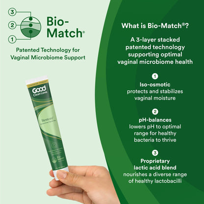 Good Clean Love Restore Moisturizing Vaginal Gel, pH-Balanced Vaginal Moisturizer, Water-Based Feminine Care with Aloe Vera & Lactic Acid, Reduces Dryness, Discomfort & Odor for Women, 2 Oz (2-Pack) - dailyvitalstore