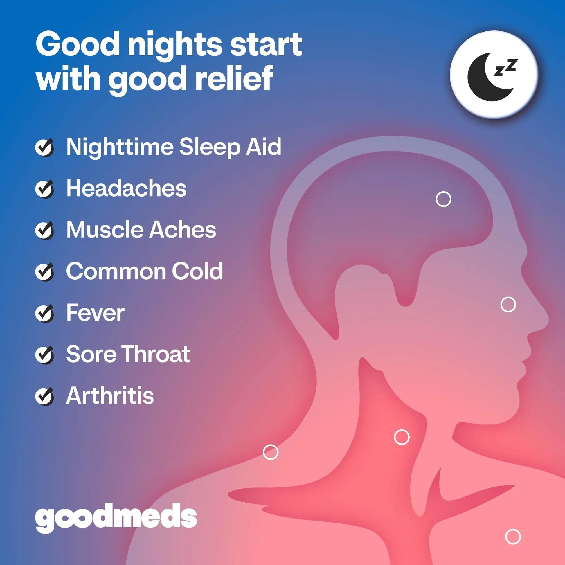 GoodMeds Compare to Tylenol PM PM Pain Reliever & Sleep Aid, Generic Acetaminophen 500mg, Fast-Acting, Extra Strength for Headaches, Migraines, Aches | Non-Habit Forming (375 Count) - dailyvitalstore