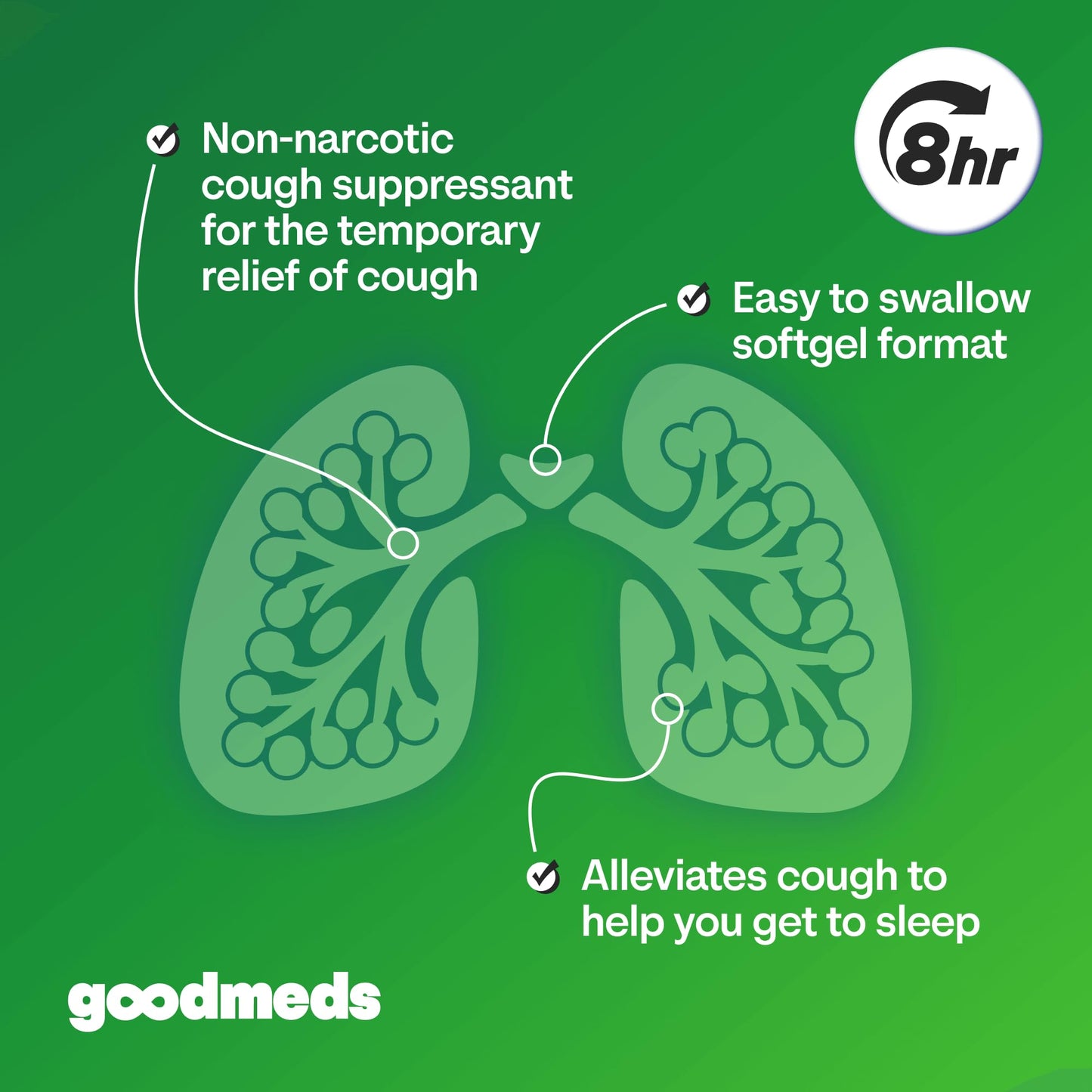 GoodMeds Cough Relief for Adults Softgels Dextromethorphan HBr (DXM) 15mg 8Hour, Non-Drowsy, Long-Lasting Bronchial Suppressant for Dry Cough and Chest Congestion (120 Count) - dailyvitalstore