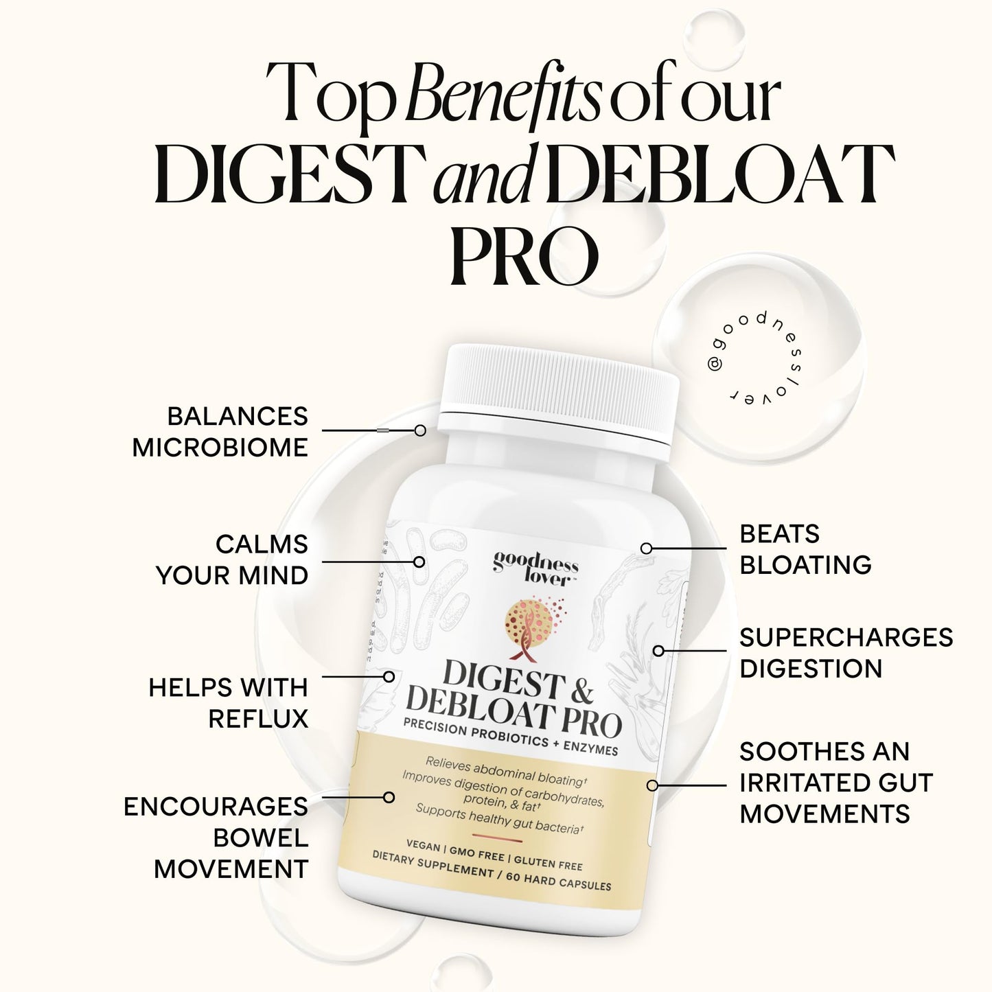 Goodness Lover Digest & Debloat Pro, Natural Digestive Enzymes Probiotics for Bloating Relief and Gas Relief, Probiotic Supplement for Women and Men, - dailyvitalstore