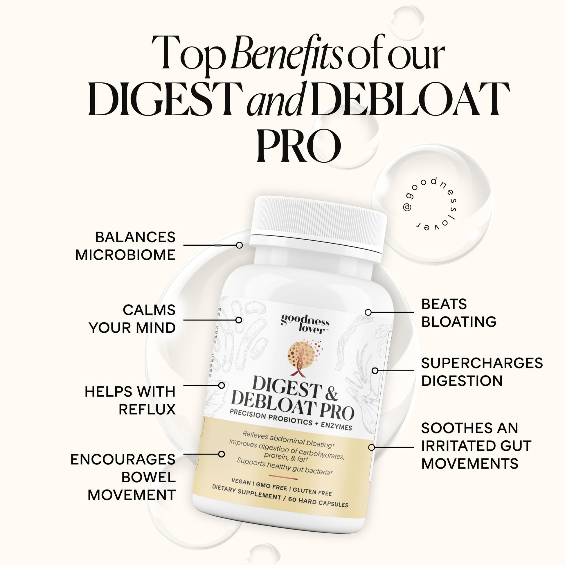 Goodness Lover Digest & Debloat Pro, Natural Digestive Enzymes Probiotics for Bloating Relief and Gas Relief, Probiotic Supplement for Women and Men, - dailyvitalstore