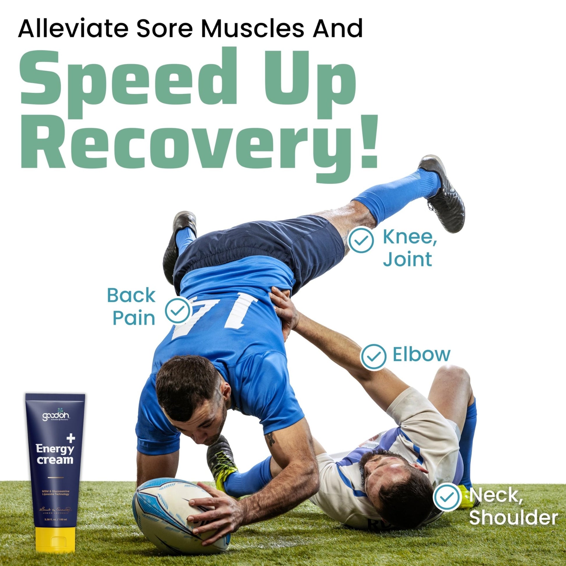 GOODOH Muscle & Joint Relief Cream with MSM (Dimethyl Sulfone), Glucosamine & Chondroitin – Fast Absorbing Cream for Muscle Pain, Joint Stiffness & Recovery – 3.38 oz - dailyvitalstore