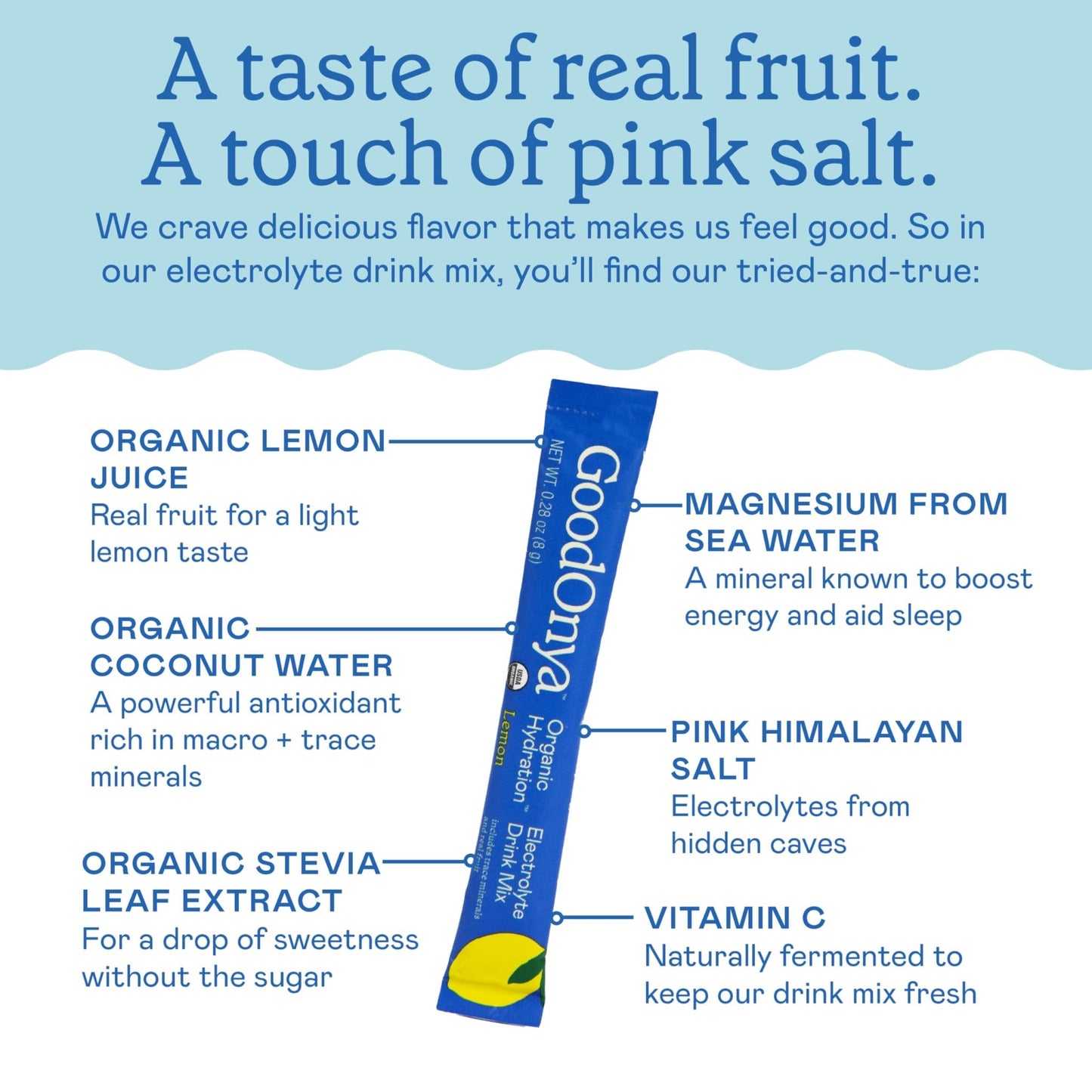 GOODONYA Organic Hydration Electrolyte Drink Mix, Certified Organic Hydration Powder, Non-GMO, Biochecked Glyphosate Free, Low Sugar, Lemonade Flavor, No Artificial Flavors,12 Stick Packs - dailyvitalstore