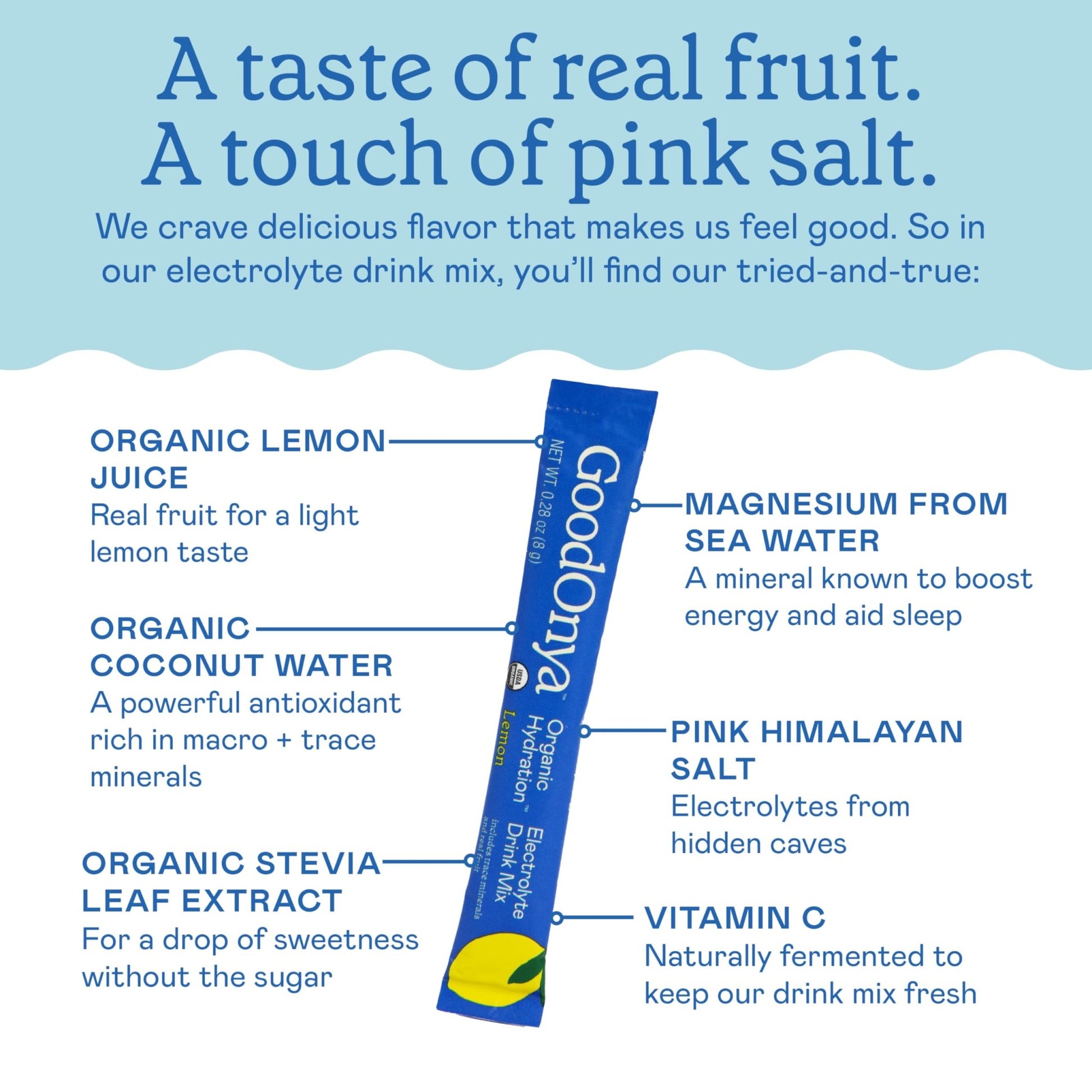 GOODONYA Organic Hydration Electrolyte Drink Mix, Certified Organic Hydration Powder, Non-GMO, Biochecked Glyphosate Free, Low Sugar, Lemonade Flavor, No Artificial Flavors,12 Stick Packs - dailyvitalstore