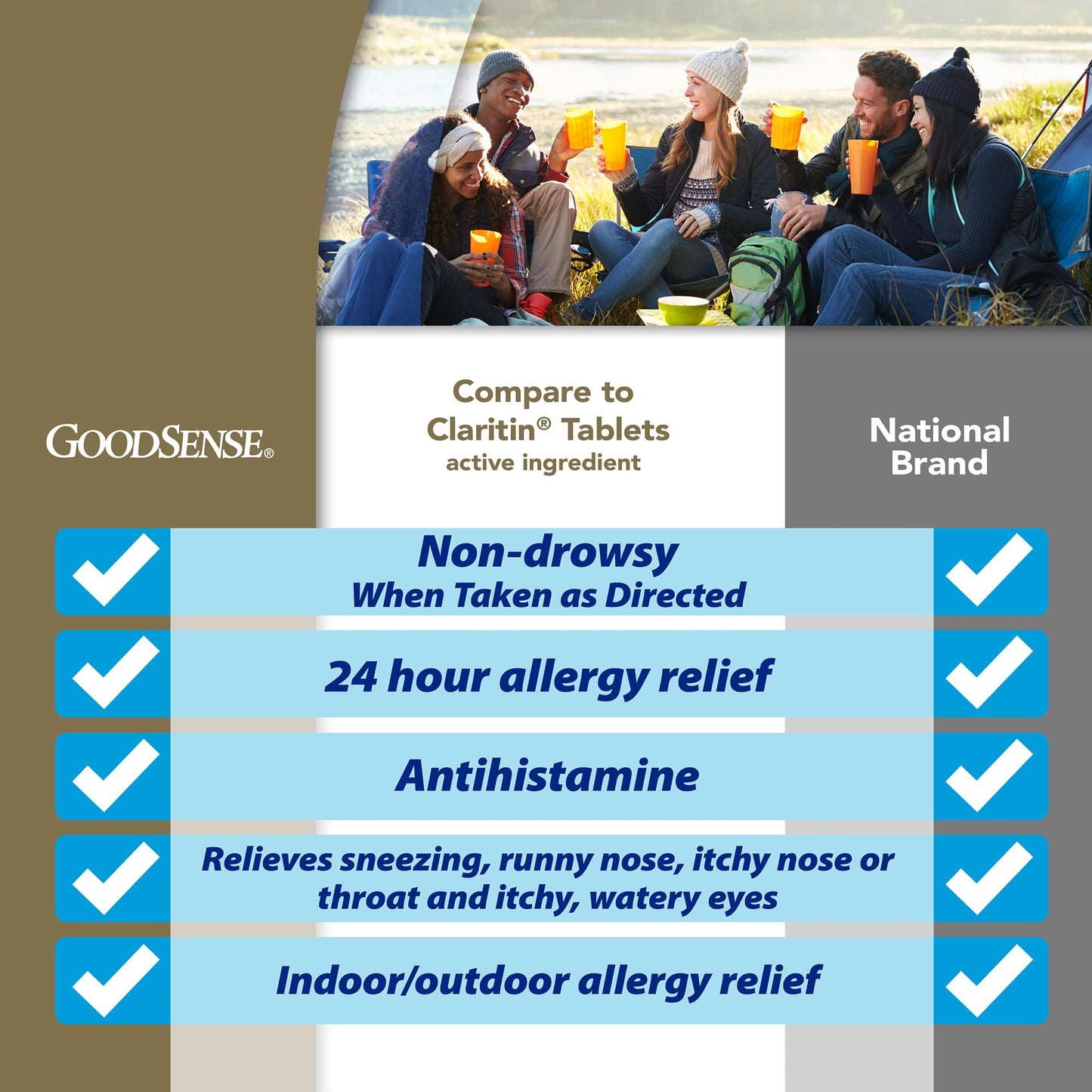 GoodSense Allergy Relief Loratadine Tablets 10 mg, Antihistamine, Allergy Medicine for 24 Hour Allergy Relief, 365 Count - dailyvitalstore