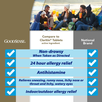 GoodSense Allergy Relief Loratadine Tablets 10 mg, Antihistamine, Allergy Medicine for 24 Hour Allergy Relief, 365 Count - dailyvitalstore