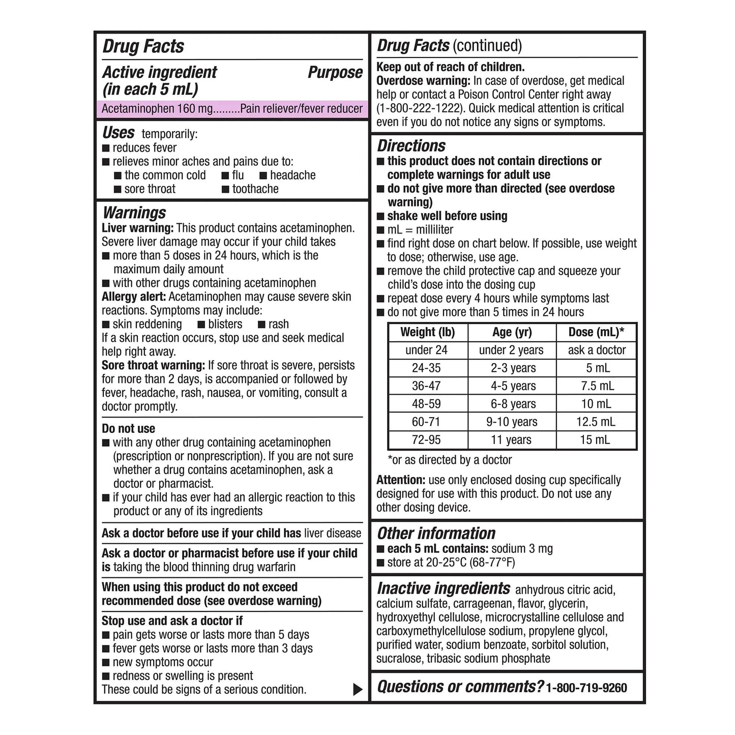 GoodSense Children's Dye-Free, Acetaminophen 160 mg per 5 mL Oral Suspension, Cherry Flavor, 8 FL OZ - dailyvitalstore