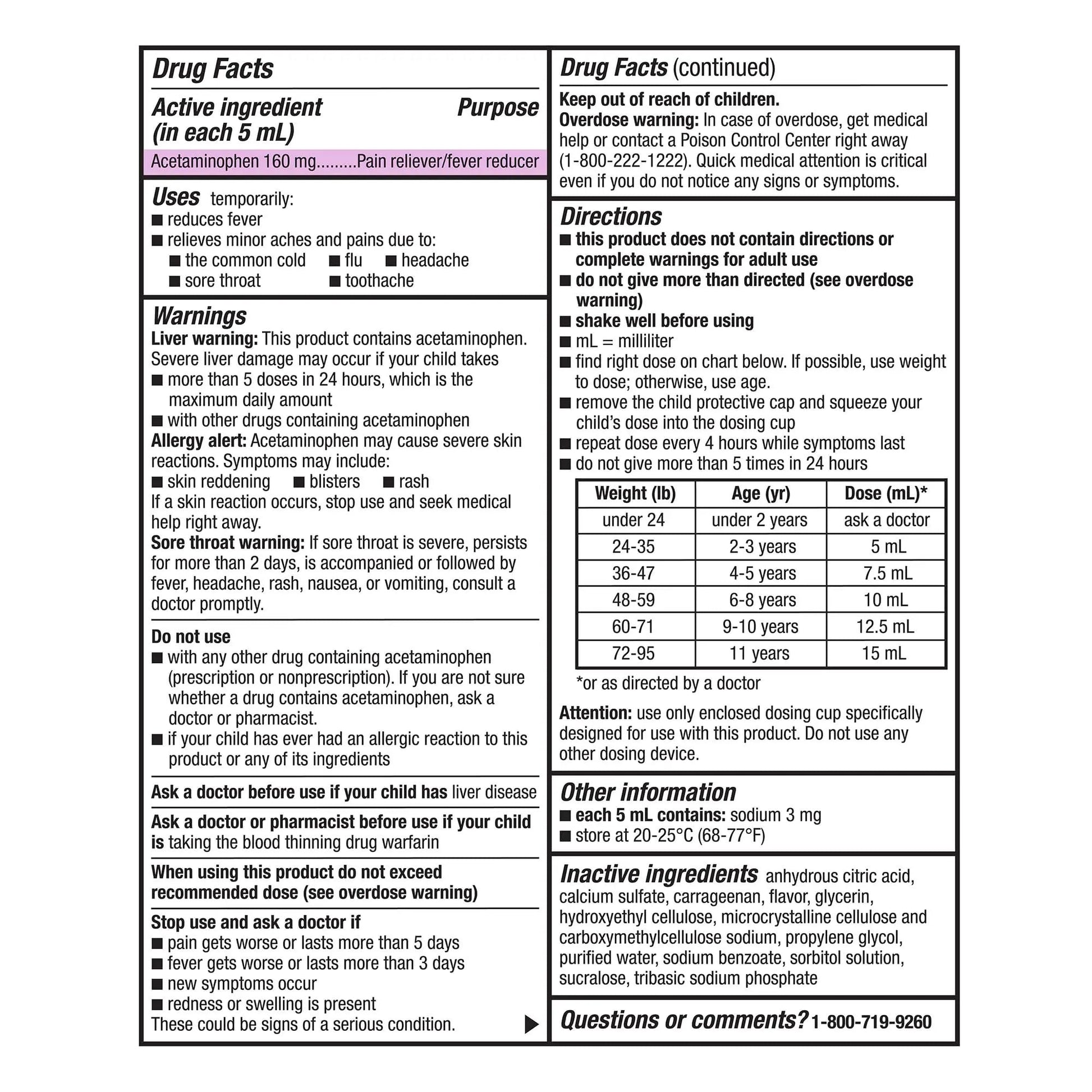 GoodSense Children's Dye-Free, Acetaminophen 160 mg per 5 mL Oral Suspension, Cherry Flavor, 8 FL OZ - dailyvitalstore