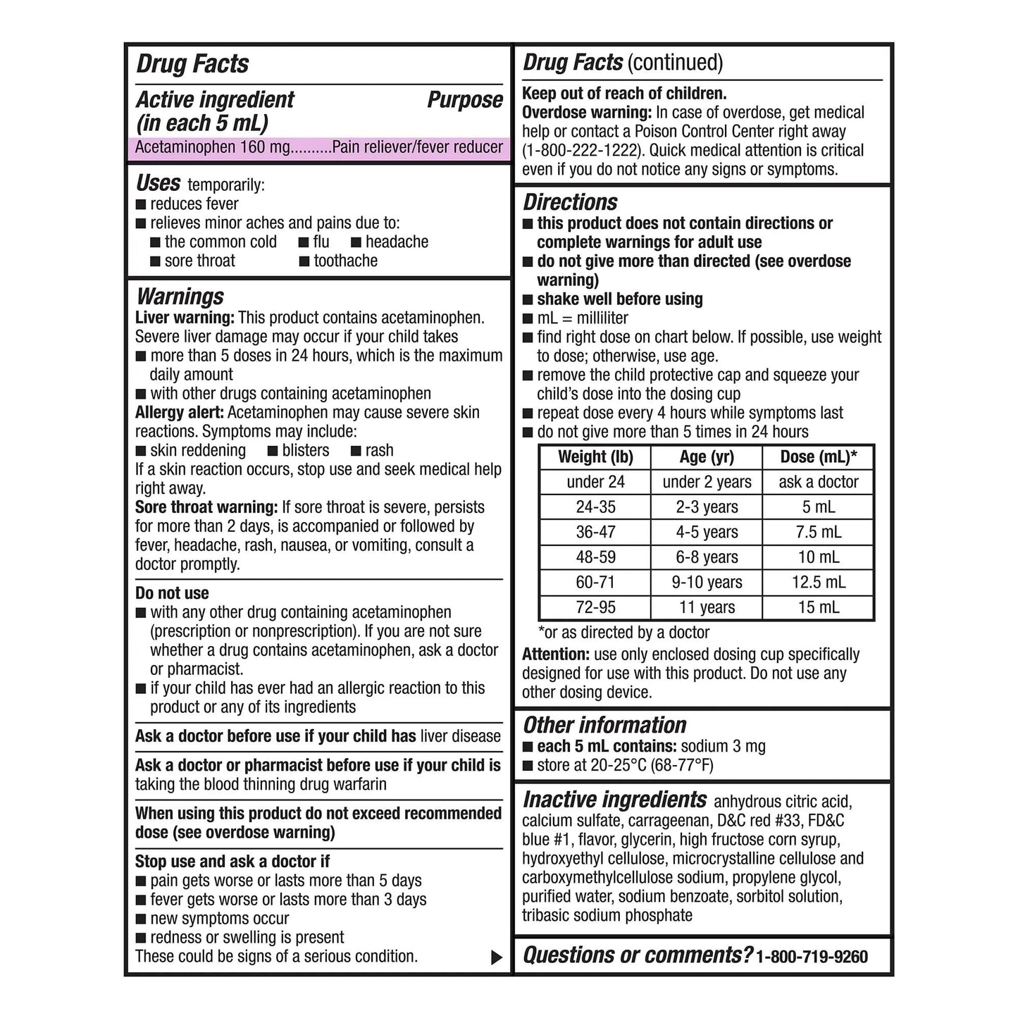 GoodSense Children's Pain and Fever, Acetaminophen 160 mg per 5 mL Oral Suspension, Grape Flavor, 8 FL OZ - dailyvitalstore