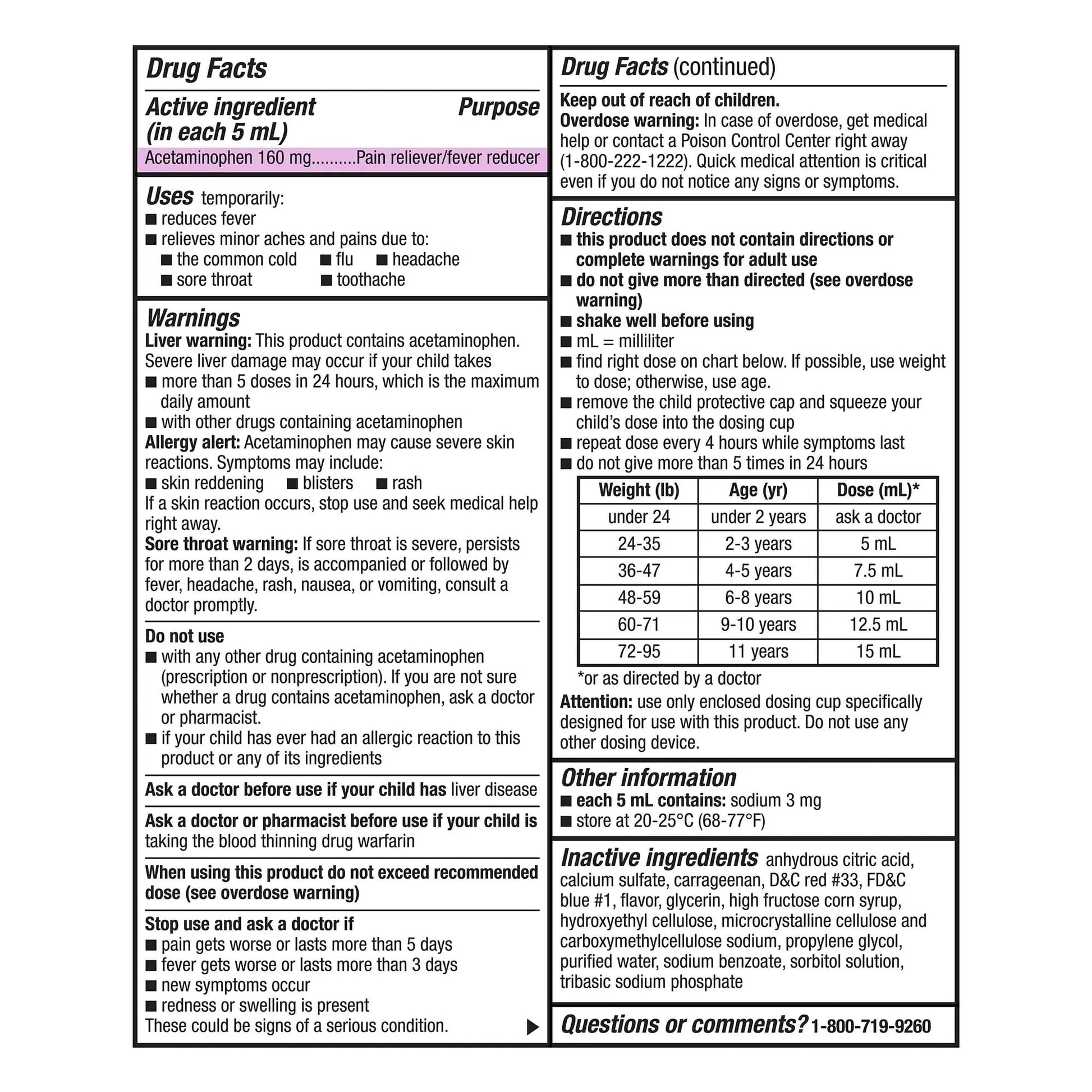 GoodSense Children's Pain and Fever, Acetaminophen 160 mg per 5 mL Oral Suspension, Grape Flavor, 8 FL OZ - dailyvitalstore