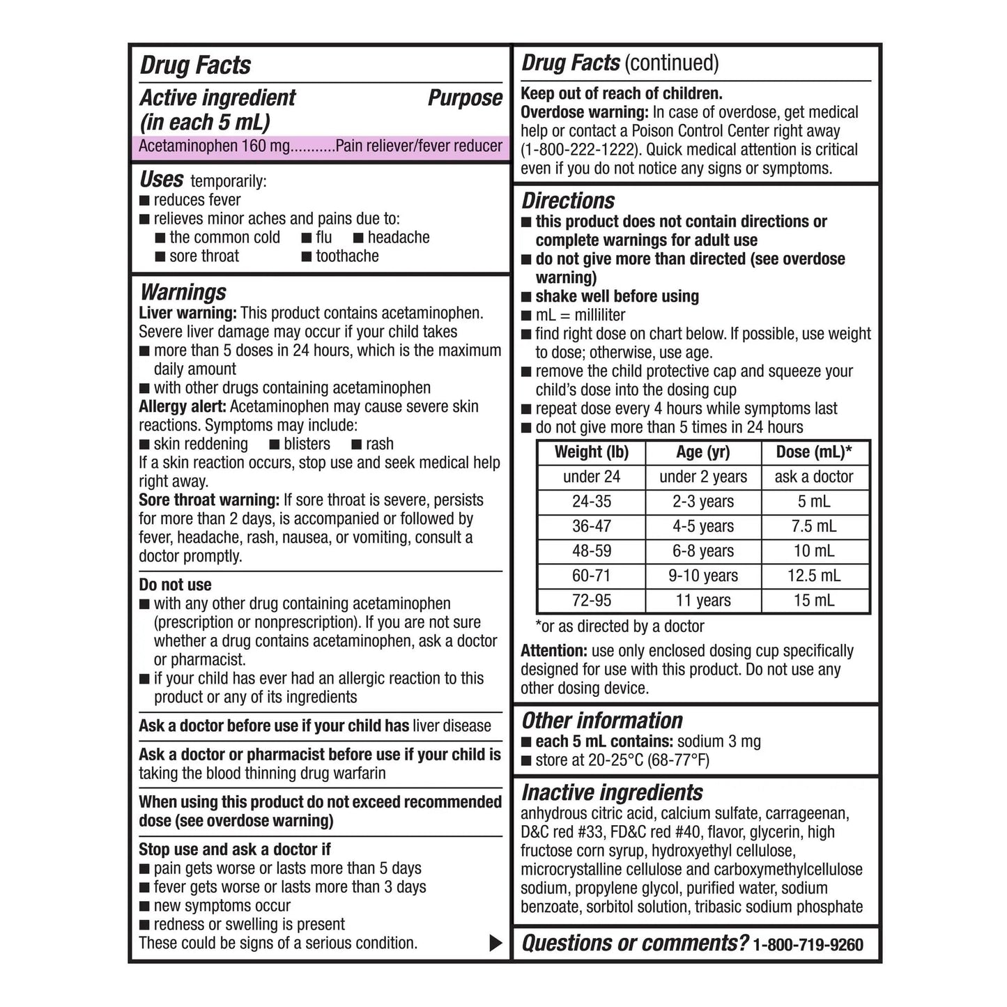 GoodSense Children's Pain and Fever Oral Suspension Liquid, Acetaminophen 160 mg per 5 mL, Bubble Gum Flavor - dailyvitalstore