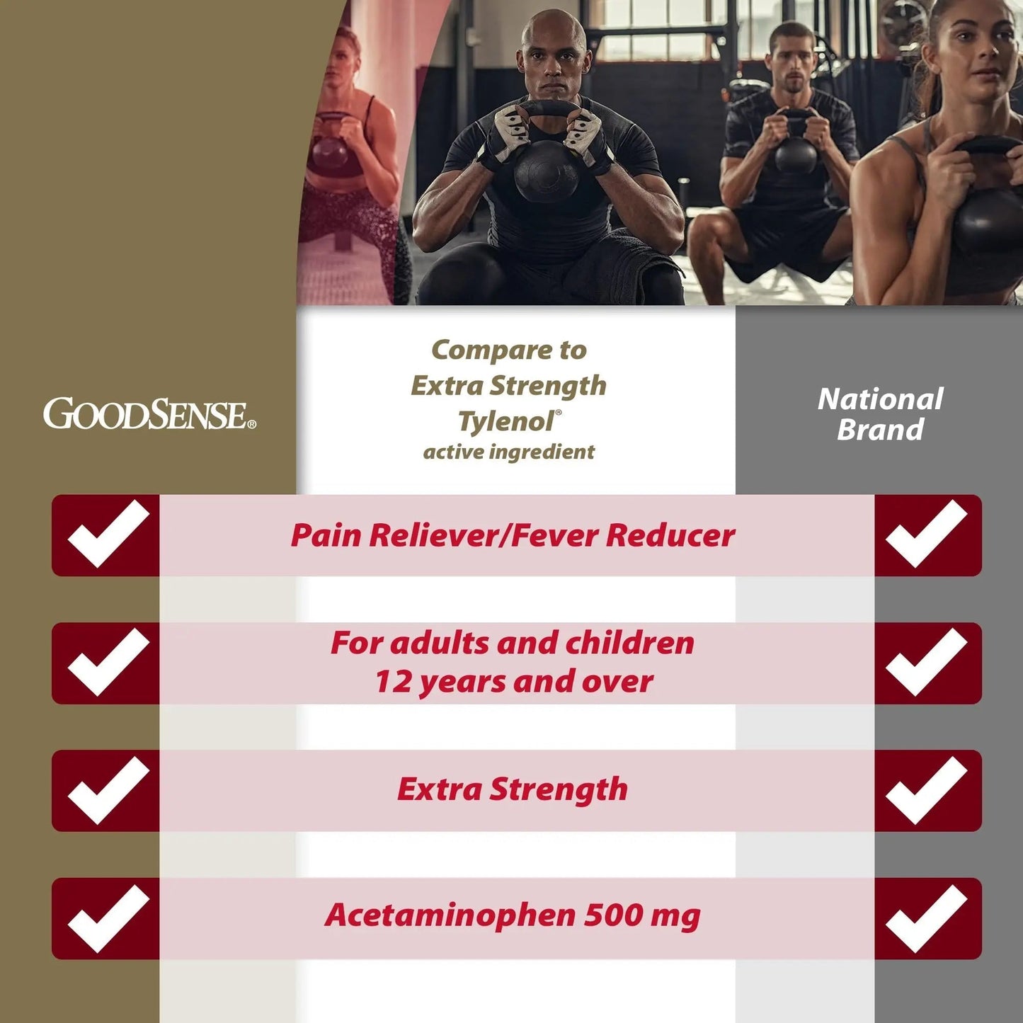 GoodSense Extra Strength Pain Relief, Acetaminophen Caplets, 500 mg, 500 Count - dailyvitalstore