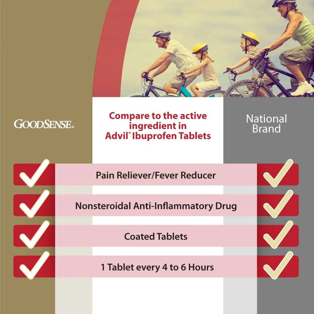 GoodSense Ibuprofen Tablets - 200 mg - Fever Reducer & Pain Relief for Body Aches, Headache, Arthritis Pain, Menstrual Cramps, 500 Count - dailyvitalstore