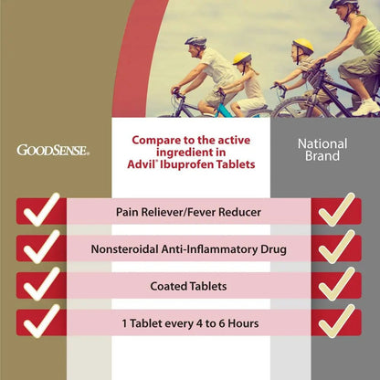 GoodSense Ibuprofen Tablets - 200 mg - Fever Reducer & Pain Relief for Body Aches, Headache, Arthritis Pain, Menstrual Cramps, 500 Count - dailyvitalstore