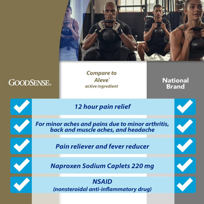 GoodSense Naproxen Sodium Tablets, 220 mg, 400 Count - dailyvitalstore