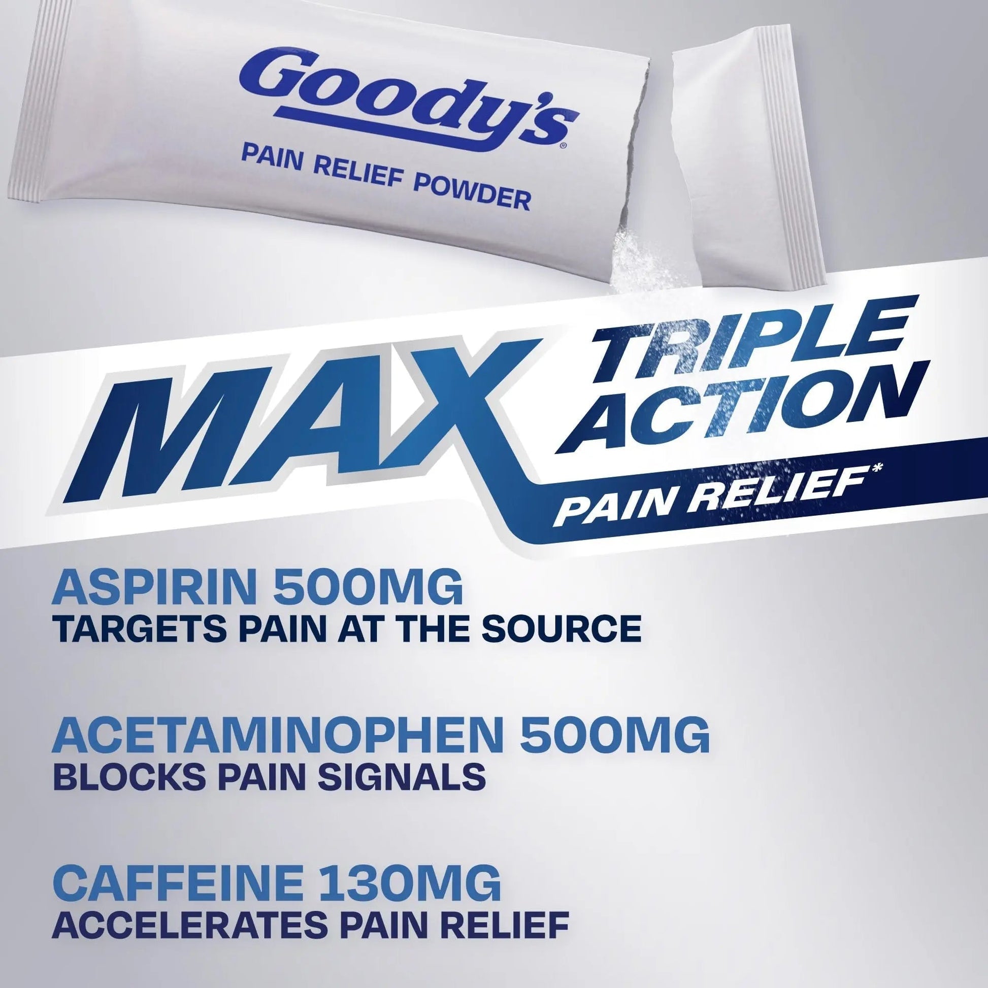 Goody’s Max Triple Action Pain Relief – Headache Relief Powder with Acetaminophen, Aspirin & Caffeine for Fast, Effective Relief of Tough Headaches, Tropical Citrus, 16 Count - dailyvitalstore
