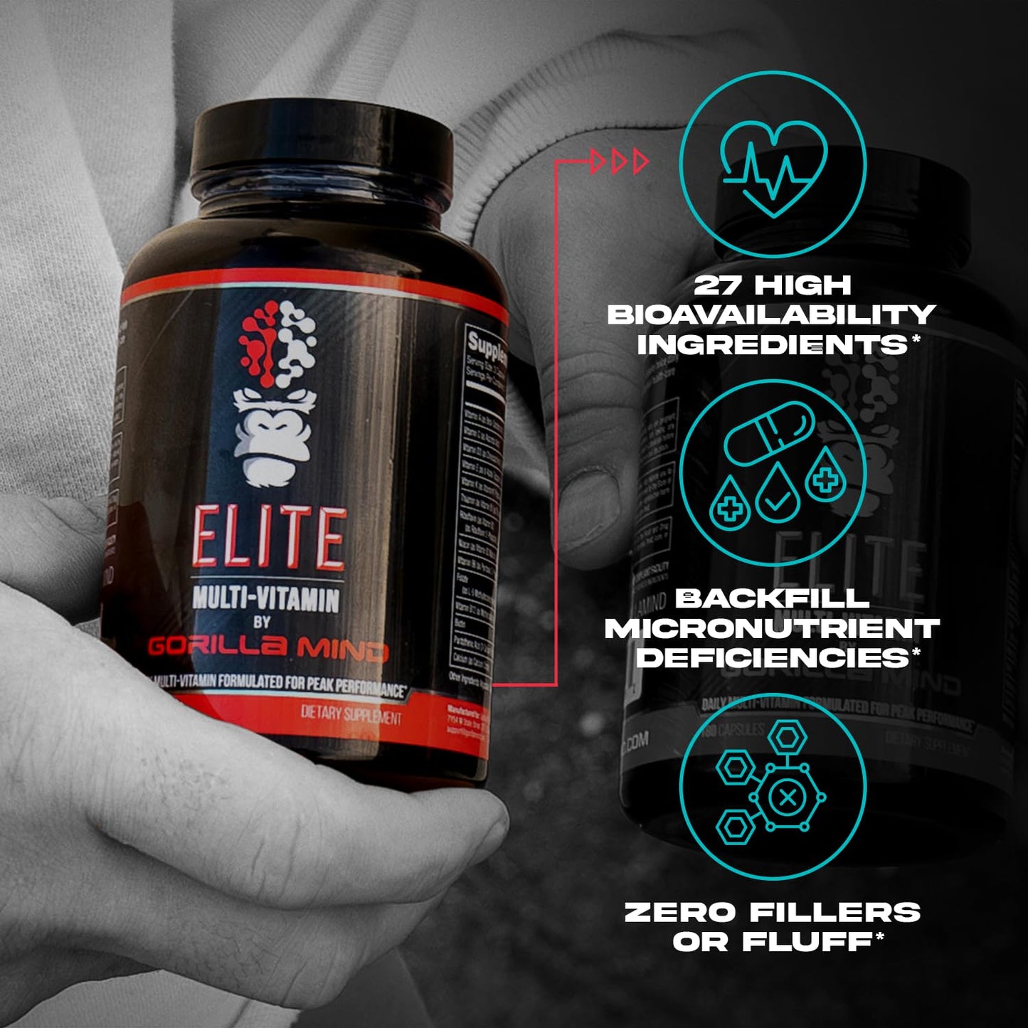 Gorilla Mind Elite Multi-Vitamin (180 Capsules) – Daily Multivitamin Formulated for Peak Performance | 27 Nutrients to Backfill Micronutrient Shortcomings - dailyvitalstore