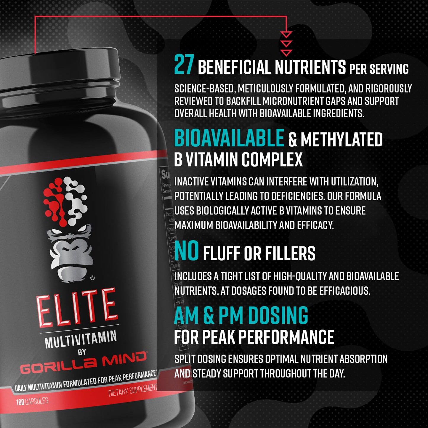 Gorilla Mind Elite Multi-Vitamin (180 Capsules) – Daily Multivitamin Formulated for Peak Performance | 27 Nutrients to Backfill Micronutrient Shortcomings - dailyvitalstore