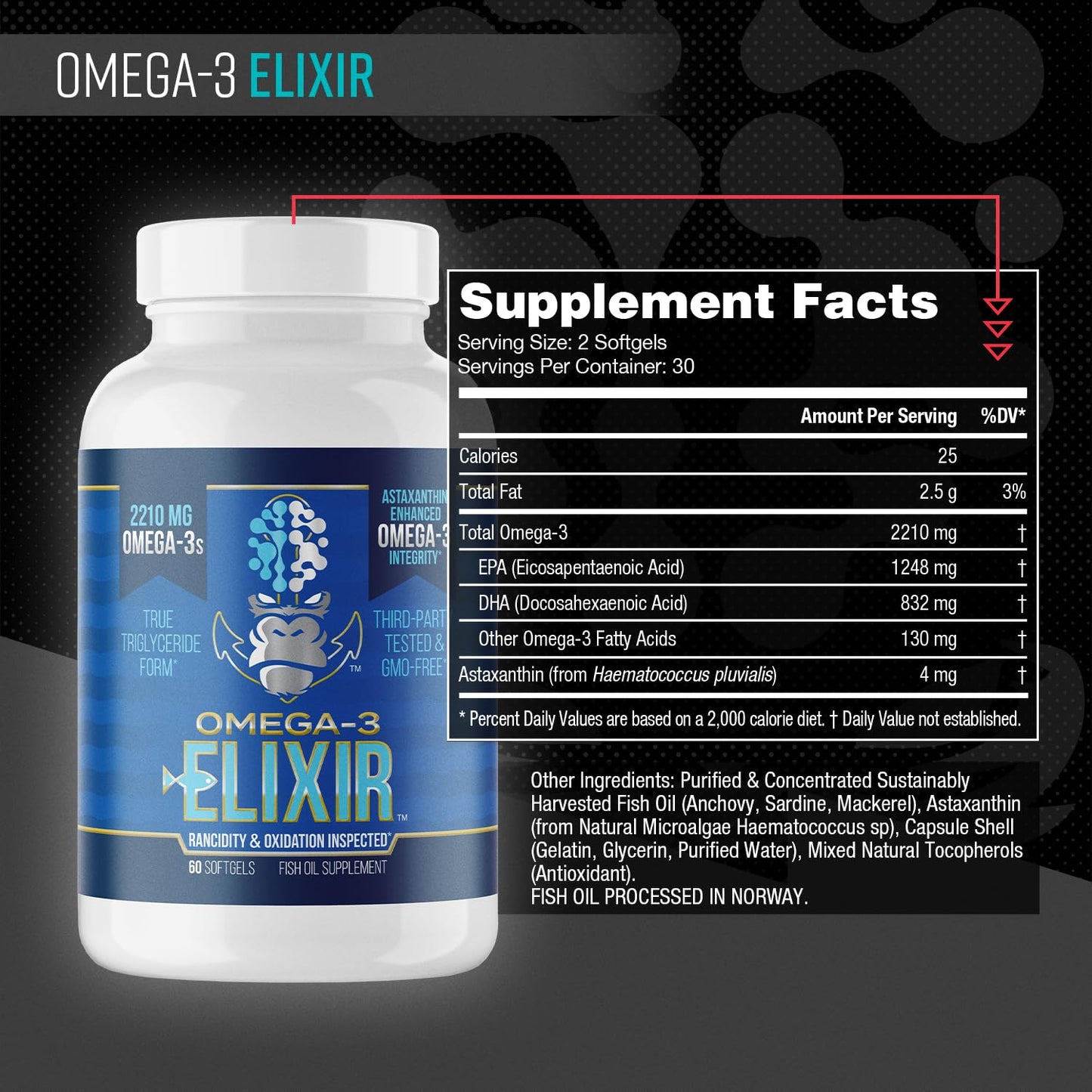 Gorilla Mind Omega-3 Elixir™ | 2210mg Fish Oil Re-Esterified Triglyceride Form | EPA, DHA + 2 Fatty Acids | Astaxanthin Infusion for Bolstered Integrity | 3rd Party & Rancidity Tested | 60 Softgels - dailyvitalstore