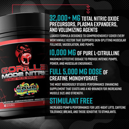 Gorilla Mode Nitric Upgraded Stimulant Free Pre-Workout – Best Tasting and Most Effective Stimulant Free Pre-Workout/Massive Pumps · Vasodilation · Power / 768 Grams (Rocket Frost) - dailyvitalstore