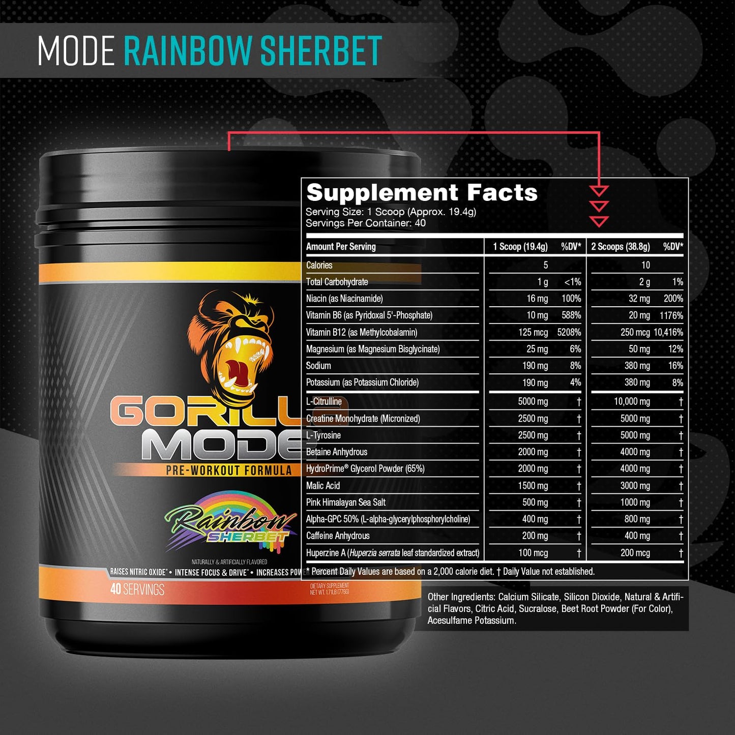 Gorilla Mode Pre Workout - Massive Pumps Laser Focus Energy Power - L-Citrulline, Creatine, L-Tyrosine, Betaine, Hydroprime, Alpha-GPC, 400mg - dailyvitalstore