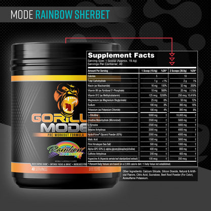 Gorilla Mode Pre Workout - Massive Pumps Laser Focus Energy Power - L-Citrulline, Creatine, L-Tyrosine, Betaine, Hydroprime, Alpha-GPC, 400mg - dailyvitalstore