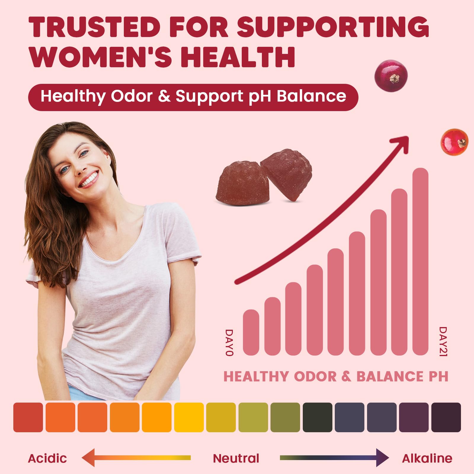 GORNVB Premium Feminine Balance Gummies for Women, Support pH Balance & Vaginal Probiotics Health Gummies with Cranberry Pineapple Powder, D-Mannose, Sugar Free, Gluten Free, Vegan - dailyvitalstore