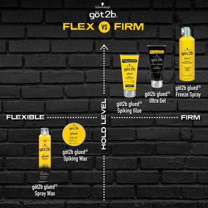 Got2b Glued Blasting Freeze Hairspray, 12 oz, Pack of 2 - dailyvitalstore