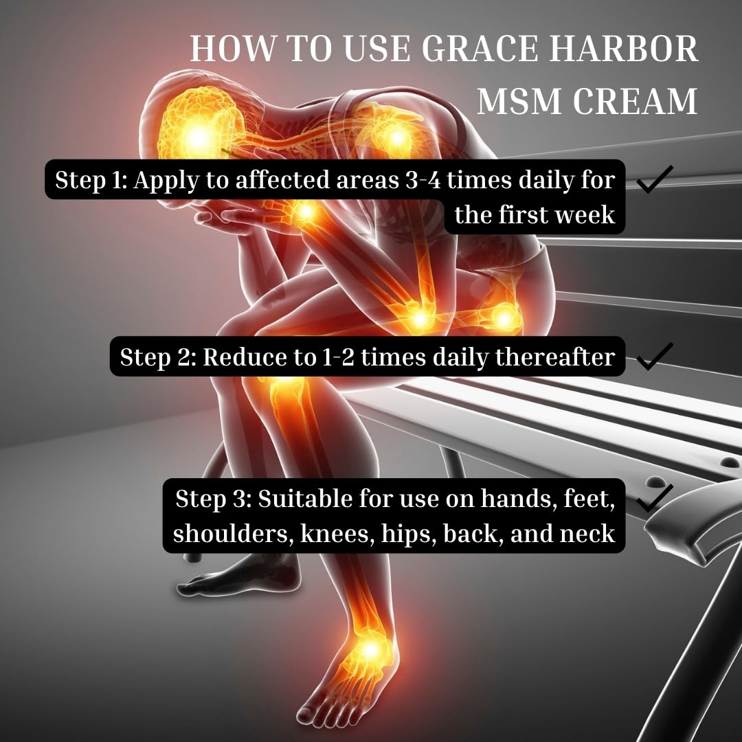 Grace Harbor MSM Cream – Variety 3 Pack – Daily Skin, Joint and Muscle Rub – Best Goat Milk Unscented Baby Lotion for Severly Dry Skin – Therapeutic Essential Oils and Fragrance Free – 4 oz - dailyvitalstore