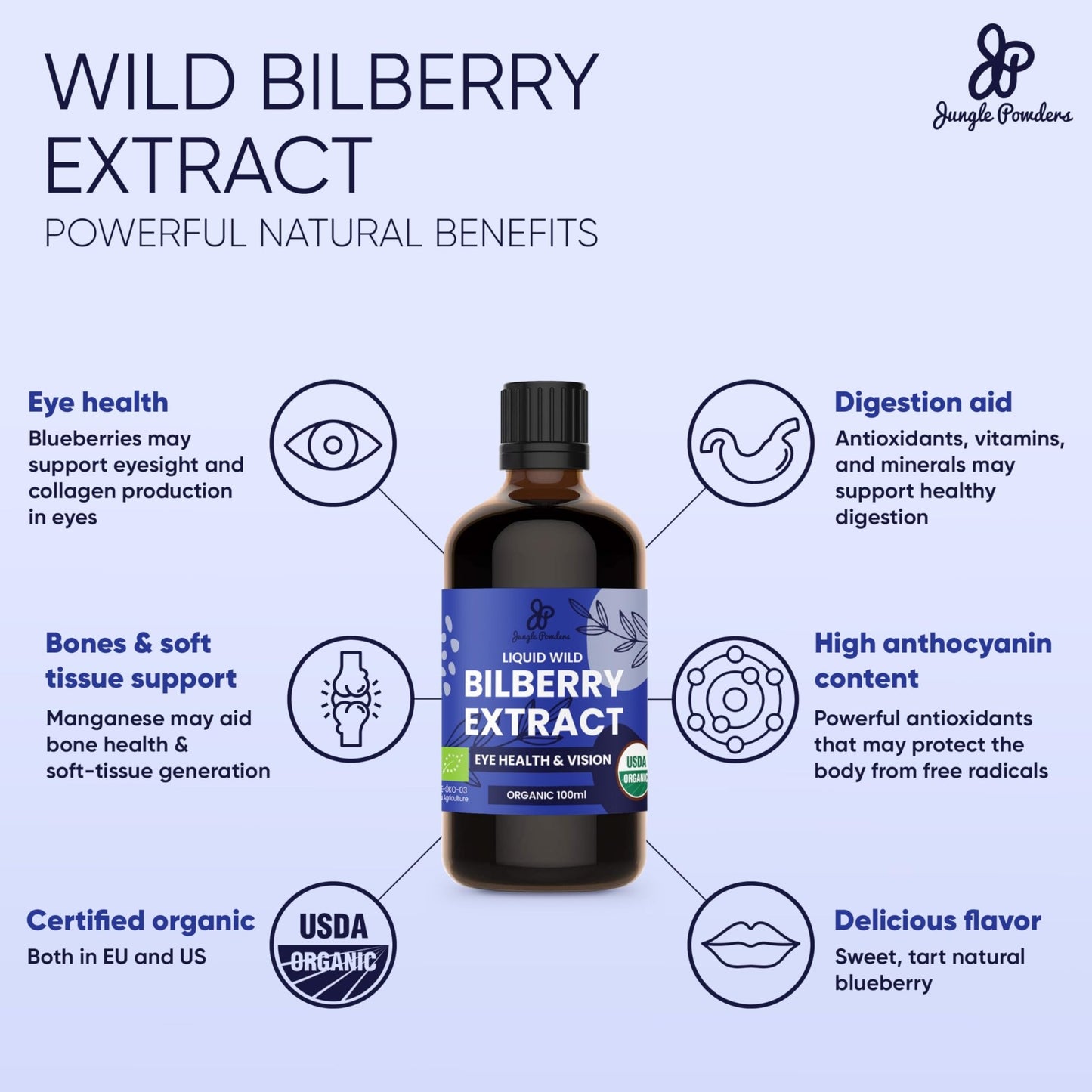 Grandpa Gifts from Granddaughter Wild Bilberry Extract USDA Organic Alcohol-Free 2x3.4oz Bottle of Liquid Bilberry Gift for Grandpa Health Gifts for Eyes High Bioavailability Liquid Extract 40 Serving - dailyvitalstore