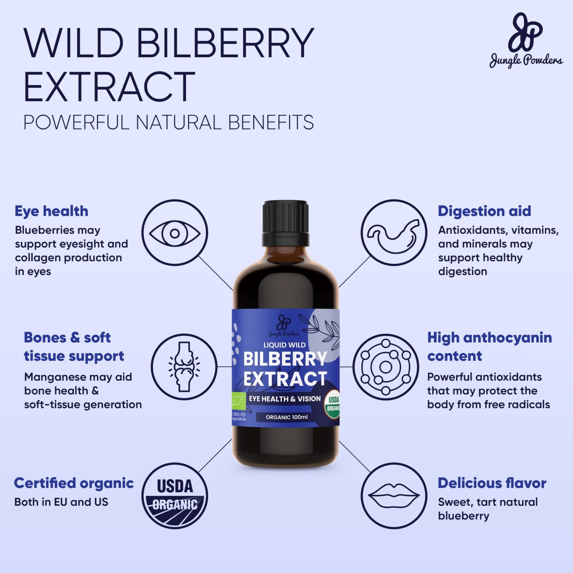 Grandpa Gifts from Granddaughter Wild Bilberry Extract USDA Organic Alcohol-Free 2x3.4oz Bottle of Liquid Bilberry Gift for Grandpa Health Gifts for Eyes High Bioavailability Liquid Extract 40 Serving - dailyvitalstore
