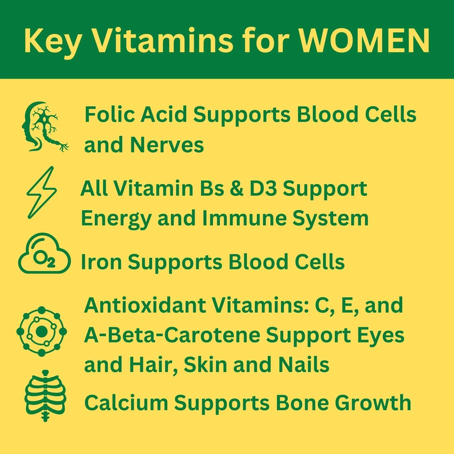 Greenfield Nutritions Halal Multivitamins for Women and Men - 60 Gelatin Free Multivitamin Tablets with 27+ Vitamin Minerals, A, B12, C, D3, Iron and Zinc - dailyvitalstore