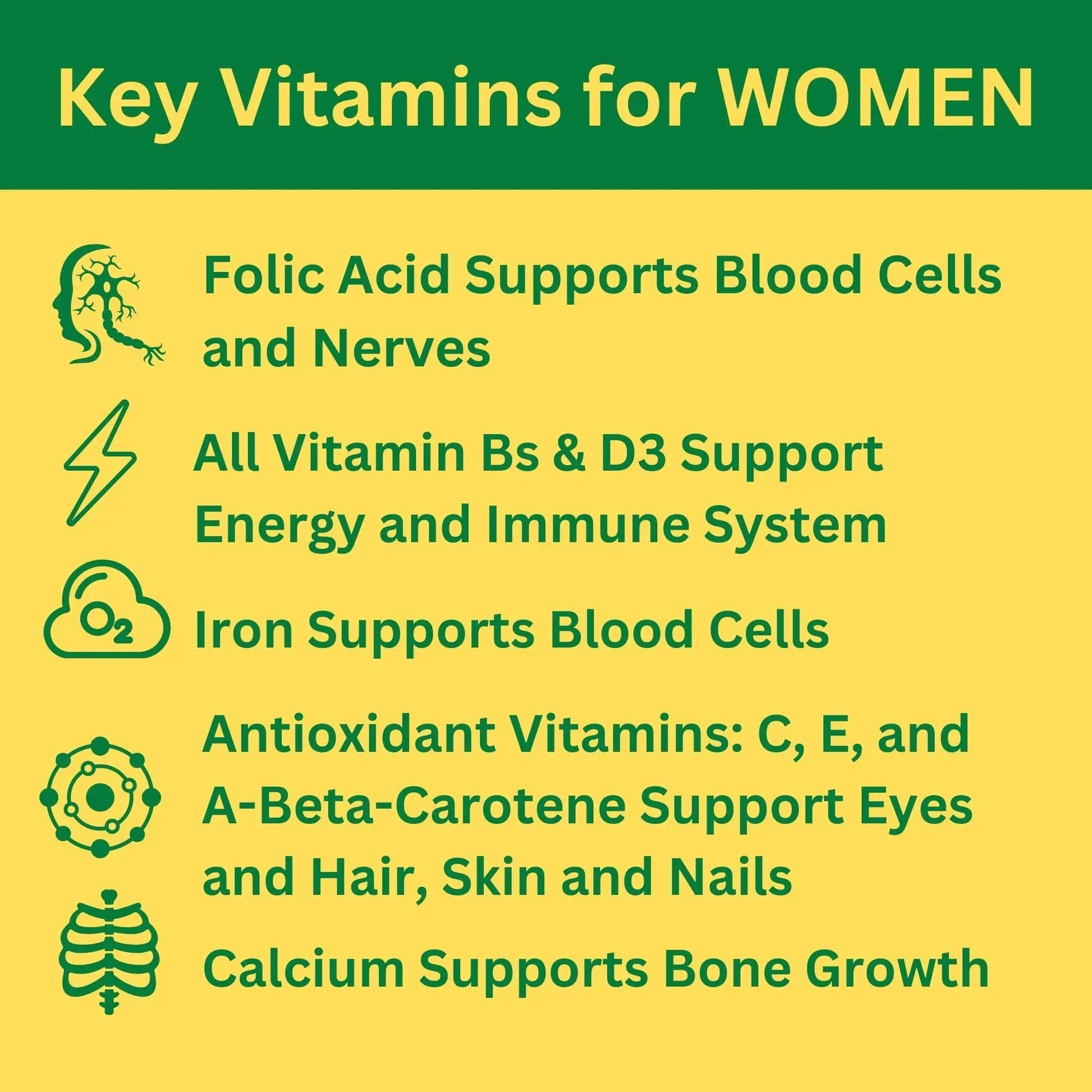 Greenfield Nutritions Halal Multivitamins for Women and Men - 60 Gelatin Free Multivitamin Tablets with 27+ Vitamin Minerals, A, B12, C, D3, Iron and Zinc - dailyvitalstore