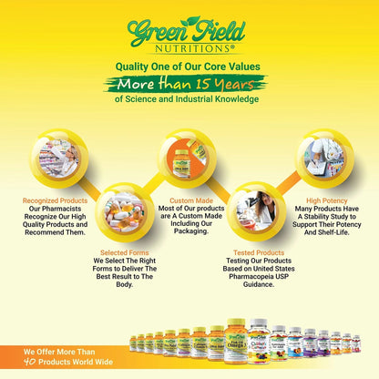 Greenfield Nutritions Halal Multivitamins for Women and Men - 60 Gelatin Free Multivitamin Tablets with 27+ Vitamin Minerals, A, B12, C, D3, Iron and Zinc - dailyvitalstore