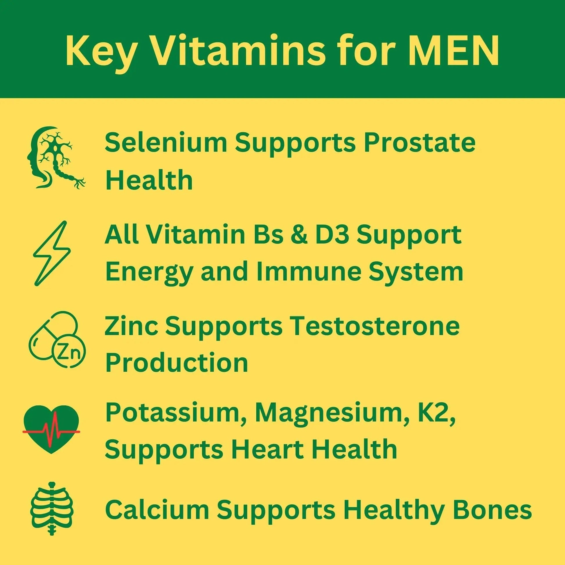 Greenfield Nutritions Halal Multivitamins for Women and Men - 60 Gelatin Free Multivitamin Tablets with 27+ Vitamin Minerals, A, B12, C, D3, Iron and Zinc - dailyvitalstore