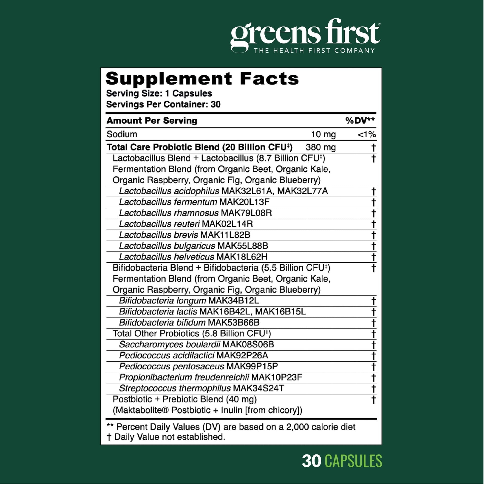 Greens First Women’s Health Probiotics - Probiotic for pH Balance - 20 Billion CFU - Support for Digestive, Immune & Vaginal Health Non-GMO/Gluten-Free/Dairy-Free/Soy-Free (30 Vegetable Capsules) - dailyvitalstore