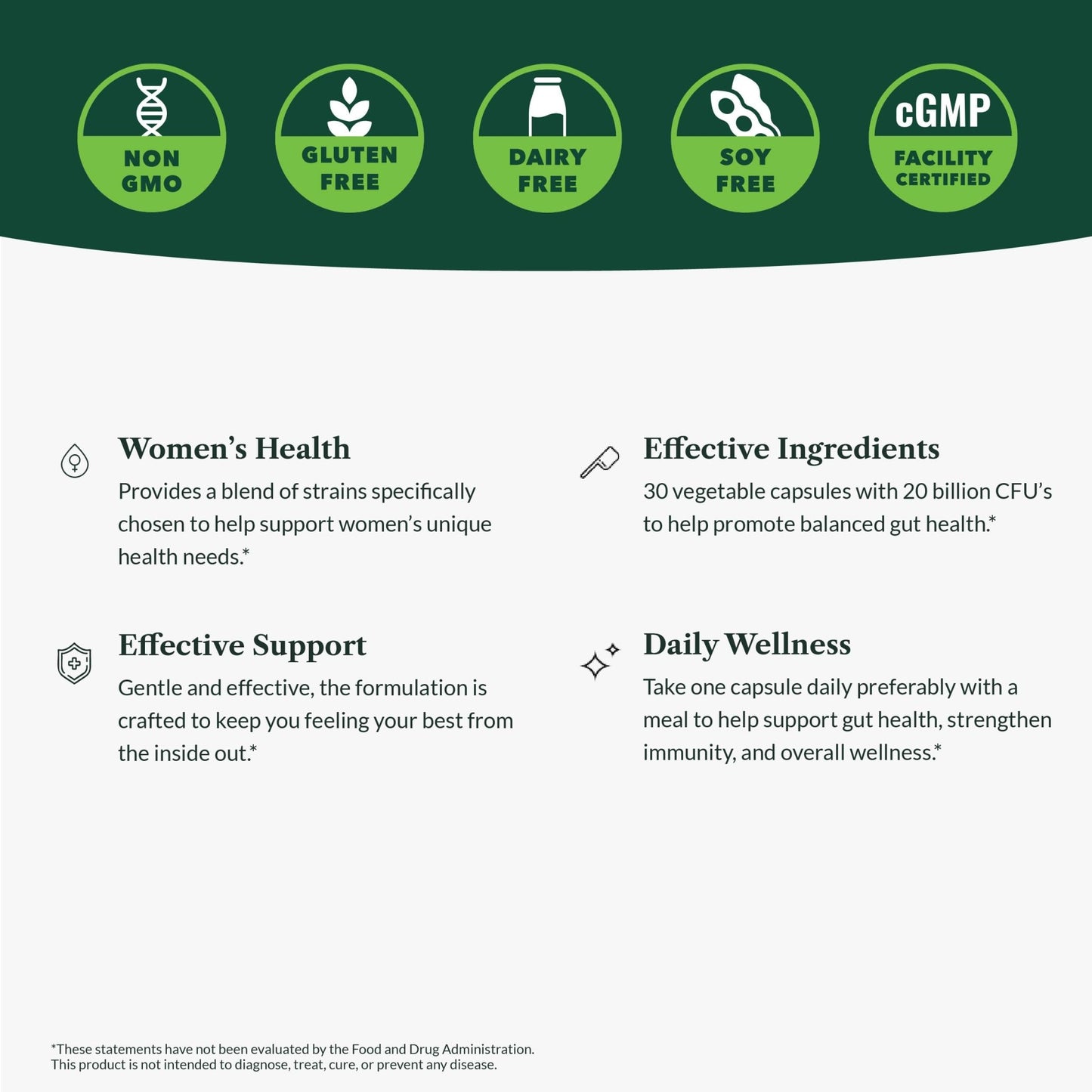 Greens First Women’s Health Probiotics - Probiotic for pH Balance - 20 Billion CFU - Support for Digestive, Immune & Vaginal Health Non-GMO/Gluten-Free/Dairy-Free/Soy-Free (30 Vegetable Capsules) - dailyvitalstore