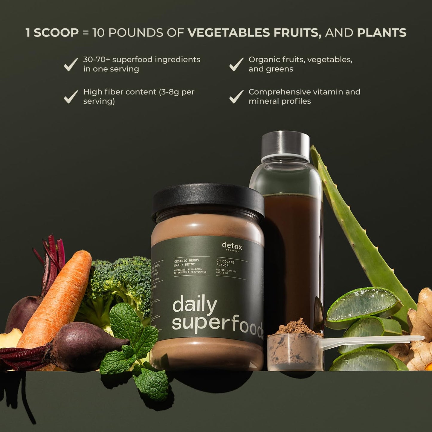 Greens Superfood Powder – USDA Organic Chocolate Flavor Cleanse & Detox Smoothie Mix – Digestive Enzymes, Immune Support, Bloating Relief, Vegan - dailyvitalstore