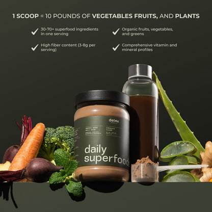 Greens Superfood Powder – USDA Organic Chocolate Flavor Cleanse & Detox Smoothie Mix – Digestive Enzymes, Immune Support, Bloating Relief, Vegan - dailyvitalstore