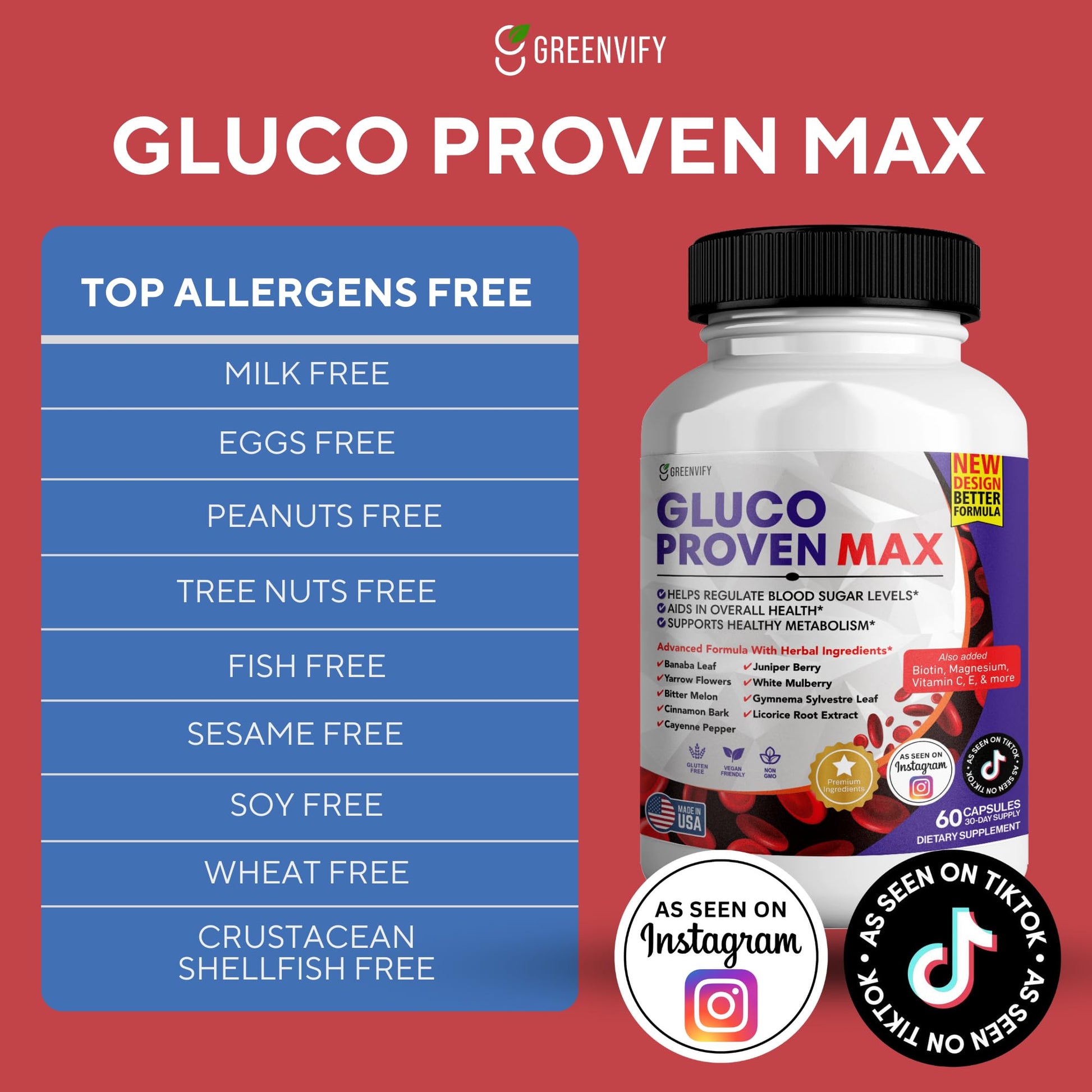 GREENVIFY Gluco Proven Max – Daily Wellness Support Supplement with Vitamins, Minerals, and Herbs – Chromium, Magnesium, Banaba, Bitter Melon, and Zinc – Non-GMO, Gluten-Free – 60 Capsules - dailyvitalstore