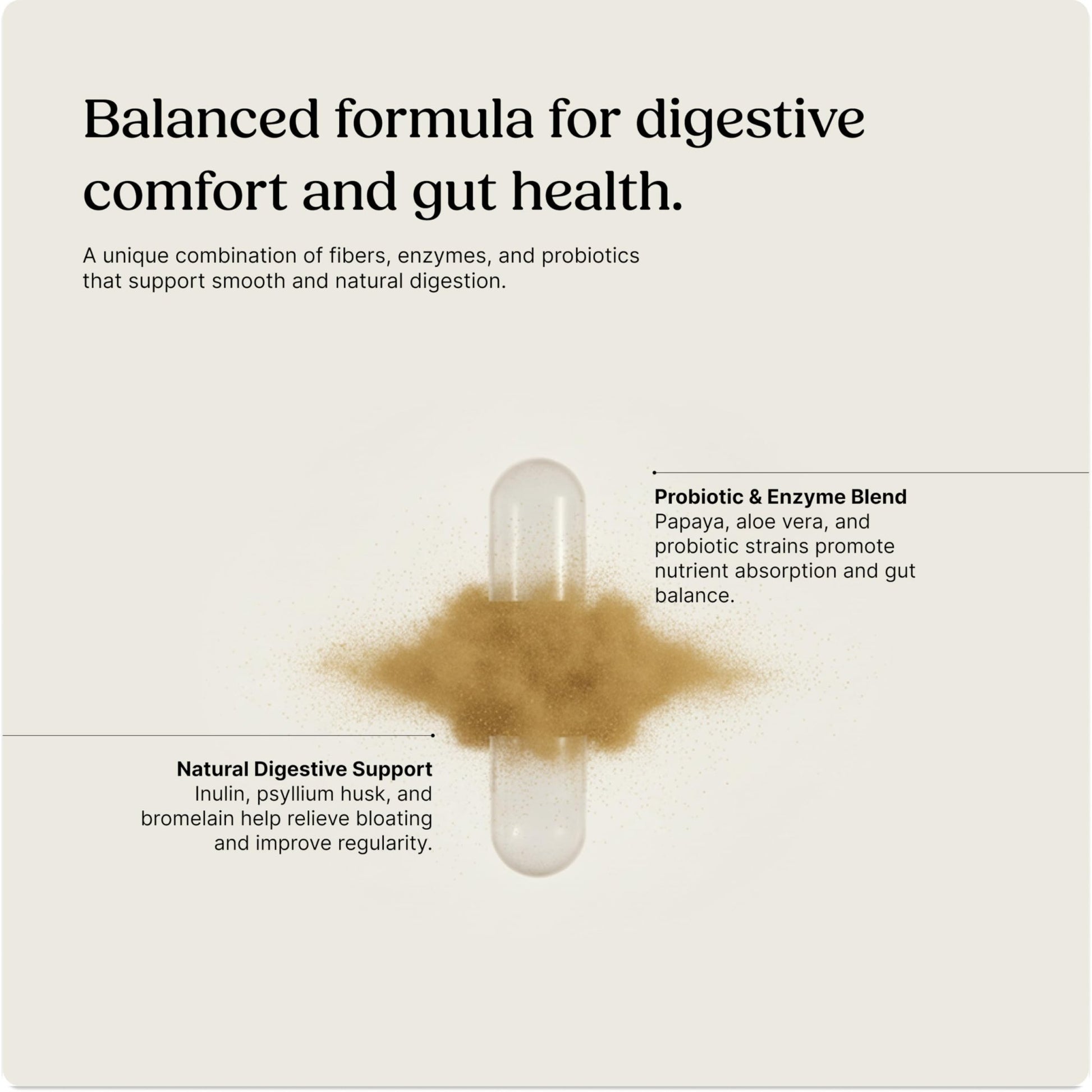 Greenworks Nature's Digest 10 Billion CFU Probiotic for Adults | Daily Gut Health Supplement with Saccharomyces Boulardii, Psyllium Husk, Bromelain, - dailyvitalstore