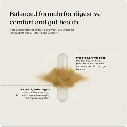 Greenworks Nature's Digest 10 Billion CFU Probiotic for Adults | Daily Gut Health Supplement with Saccharomyces Boulardii, Psyllium Husk, Bromelain, - dailyvitalstore