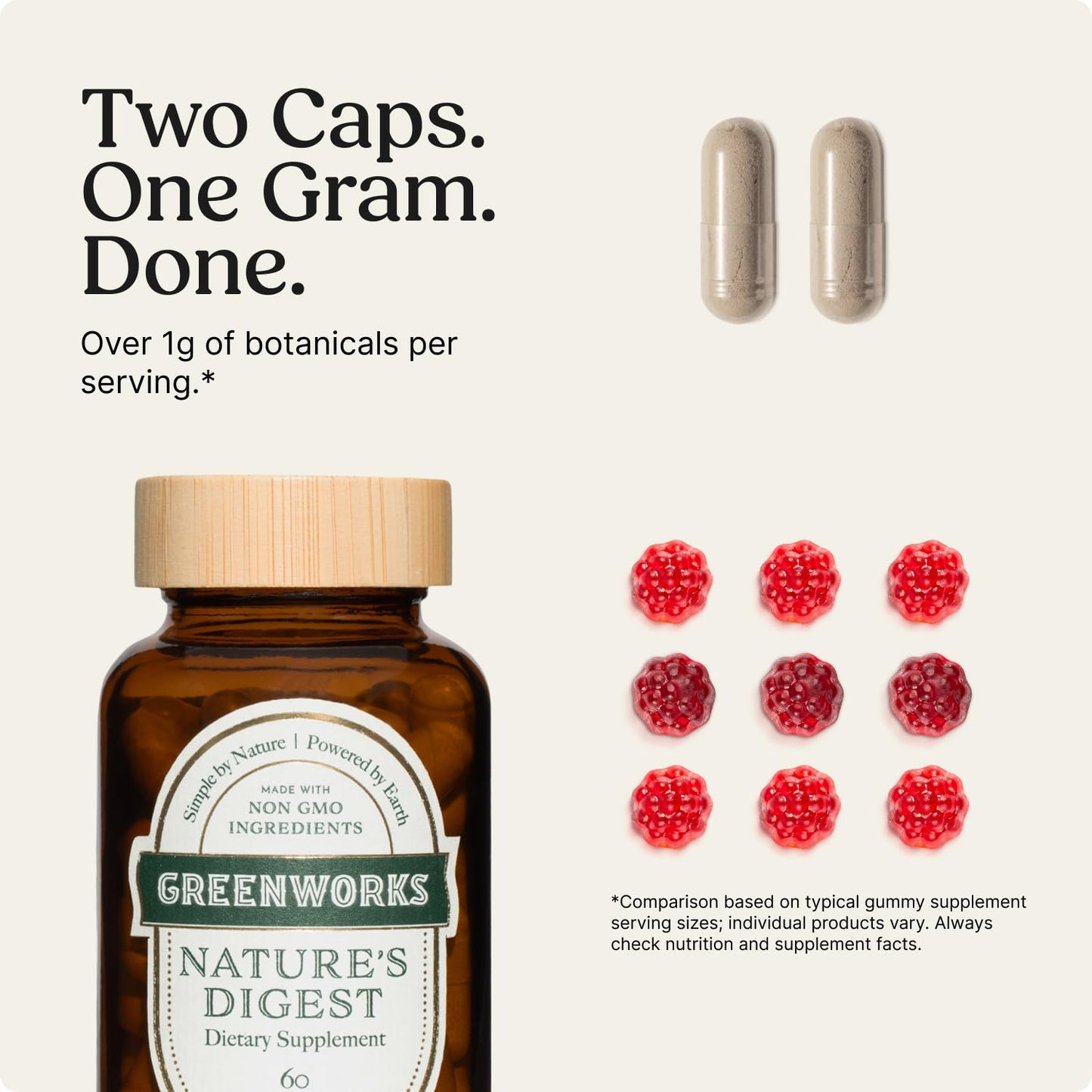 Greenworks Nature's Digest 10 Billion CFU Probiotic for Adults | Daily Gut Health Supplement with Saccharomyces Boulardii, Psyllium Husk, Bromelain, - dailyvitalstore