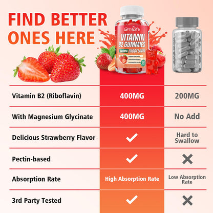 GrnLife 2 Pack Vitamin B2 Gummies, Riboflavin 400mg with Magnesium for Kids & Adults, Migraine Relief & Energy Support - dailyvitalstore