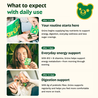 Gruns Sugar-Free Super Greens Gummies, Multivitamin Superfood Gummy Bears, Spirulina, Chlorella, Prebiotics & Fiber gummies for Digestive Health, Adaptogens Supplement, 20 Vitamins & Minerals, 10 pack - dailyvitalstore