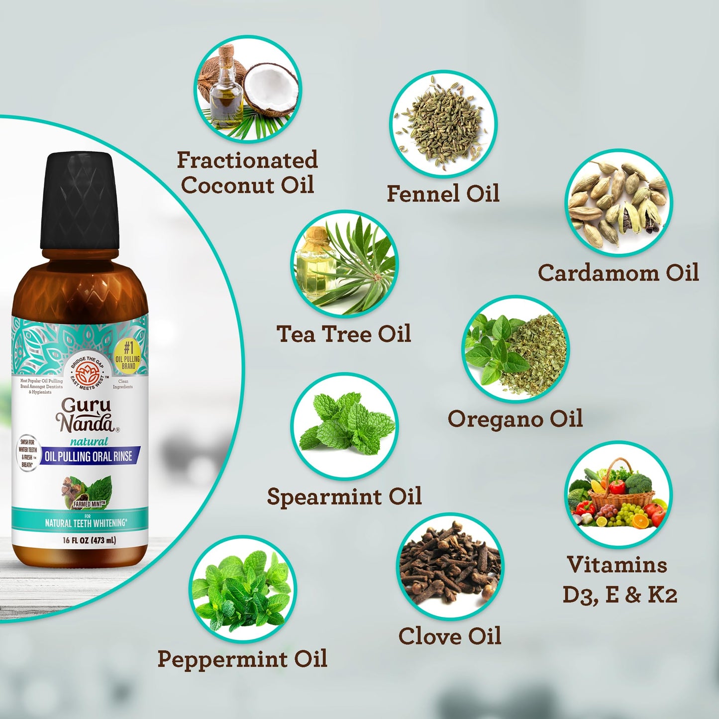 GuruNanda Farmed Mint Oil Pulling Mouthwash for Complete Oral Hygiene, 7 Essential Oils & Vitamins for Happy Teeth & Gums - dailyvitalstore
